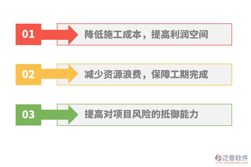 上海建筑行业的工程公司，如何在竞争中脱颖而出？